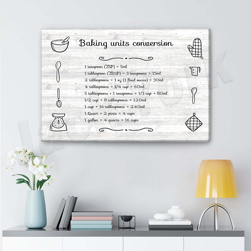 Baking prints, cooking and bak - Kitchen Baking Unit recension och pris